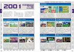 [Special version] Game Boy Advance Perfect Catalog (G-Mook) NEW