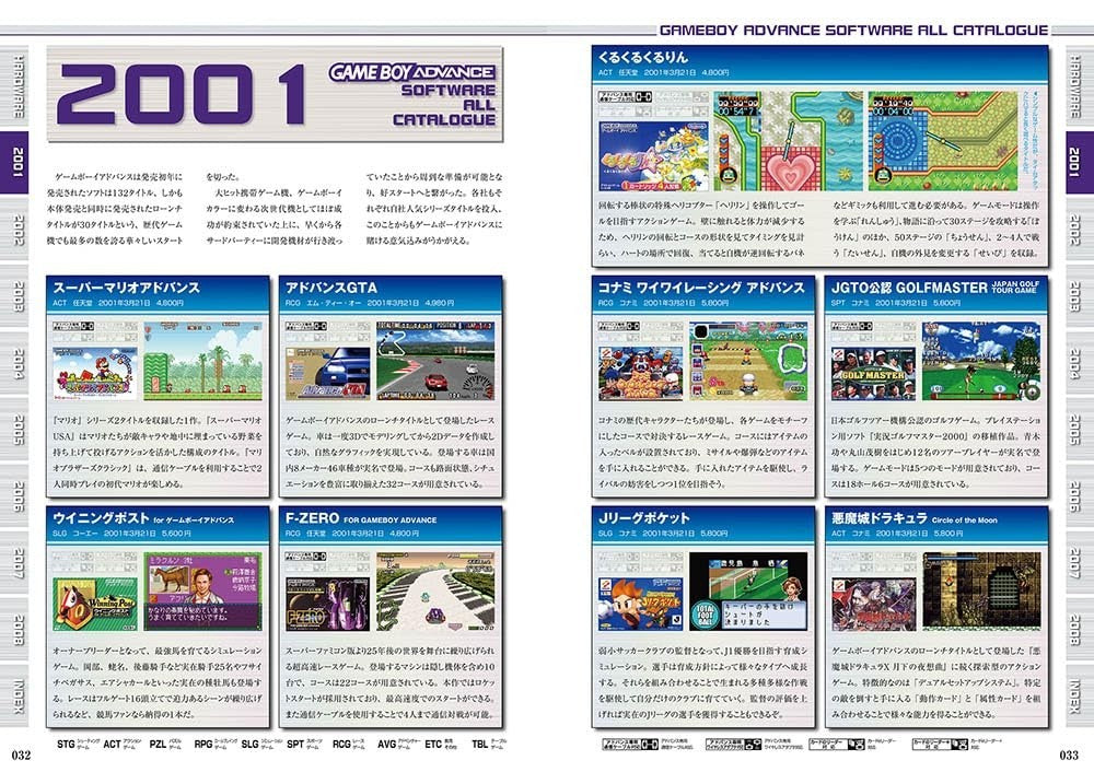 [Special version] Game Boy Advance Perfect Catalog (G-Mook) NEW