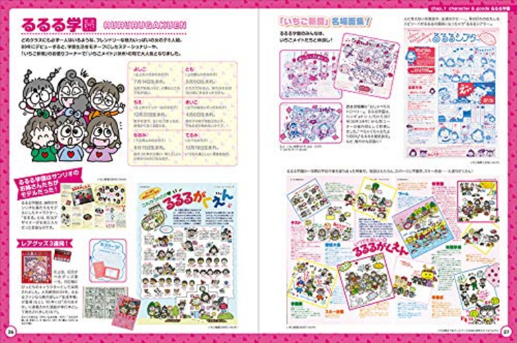 New SANRIO CHARACTER DESIGN 90S-2010S JAPAN BOOK