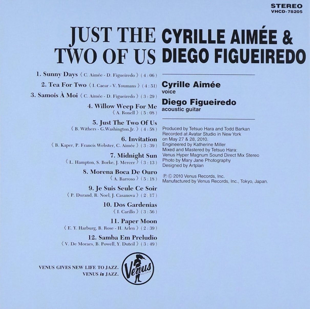 Cyrille Aim?e & Diego Figueiredo CD Just The Two Of Us Sl OBI New