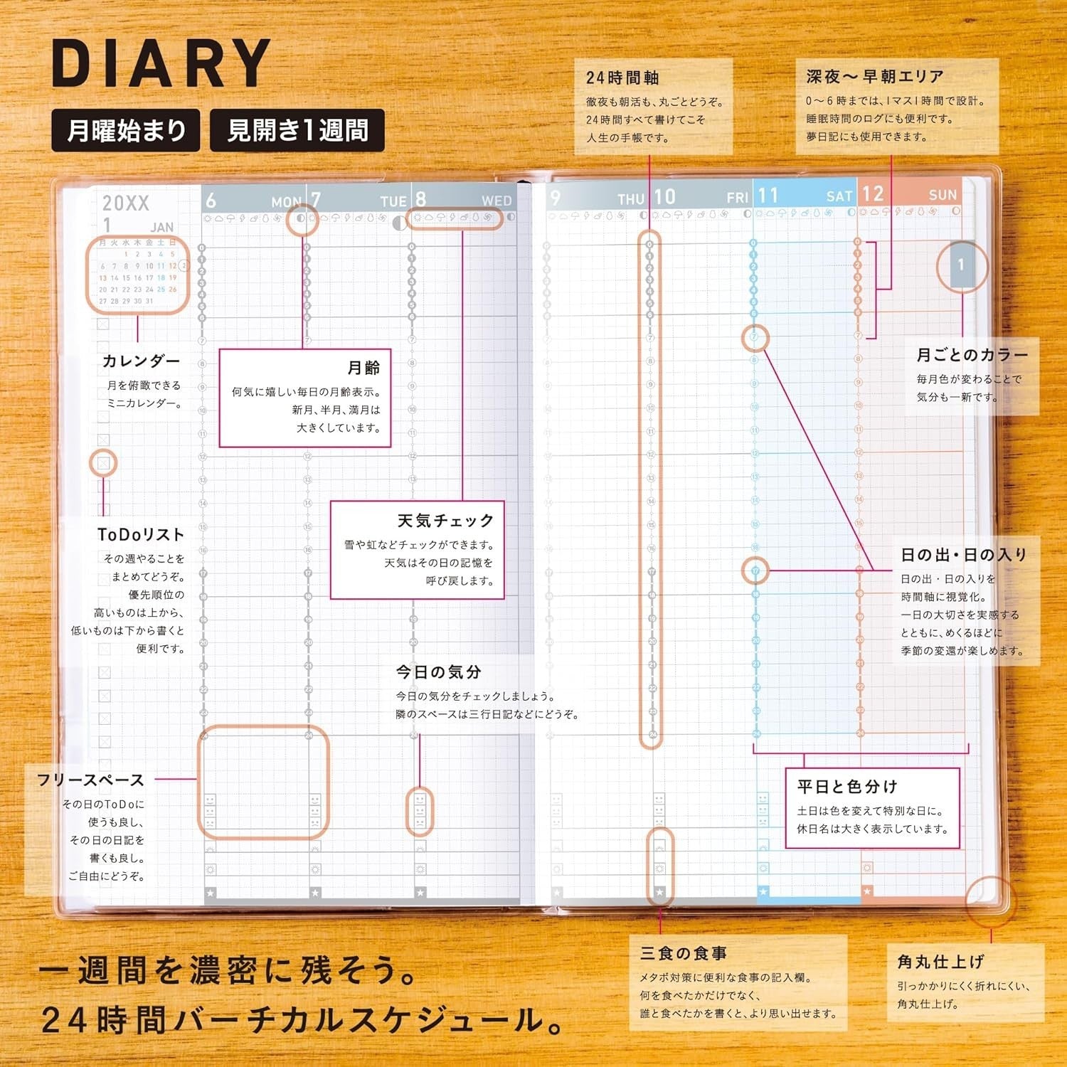Kokuyo Jibun Techo First Kit Planner 2026 Monthly/Weekly A5 Slim White NEW