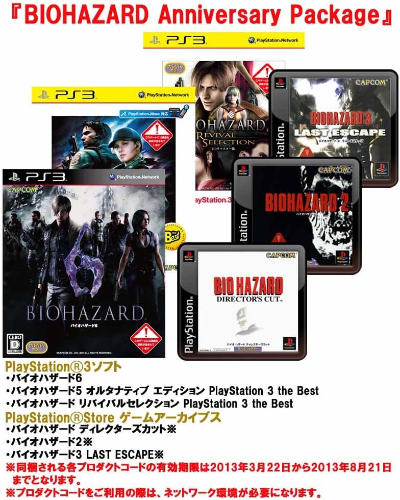 New Biohazard Anniversary Package PS3 SEALED Games with Art Book PlayStation 3