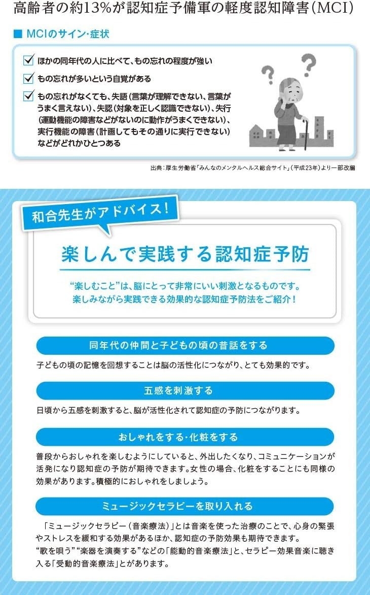 CD Music Therapy for Brain Activation - Dementia Prevention Japan Healing NEW