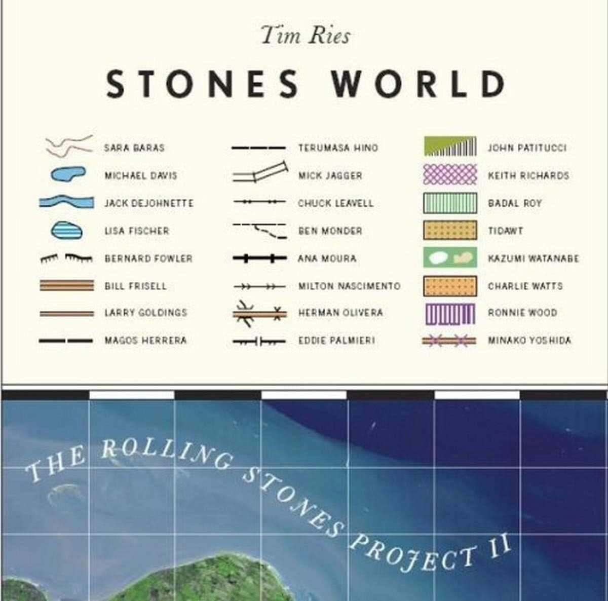 Stones World ~ The Rolling Stones Project II- New