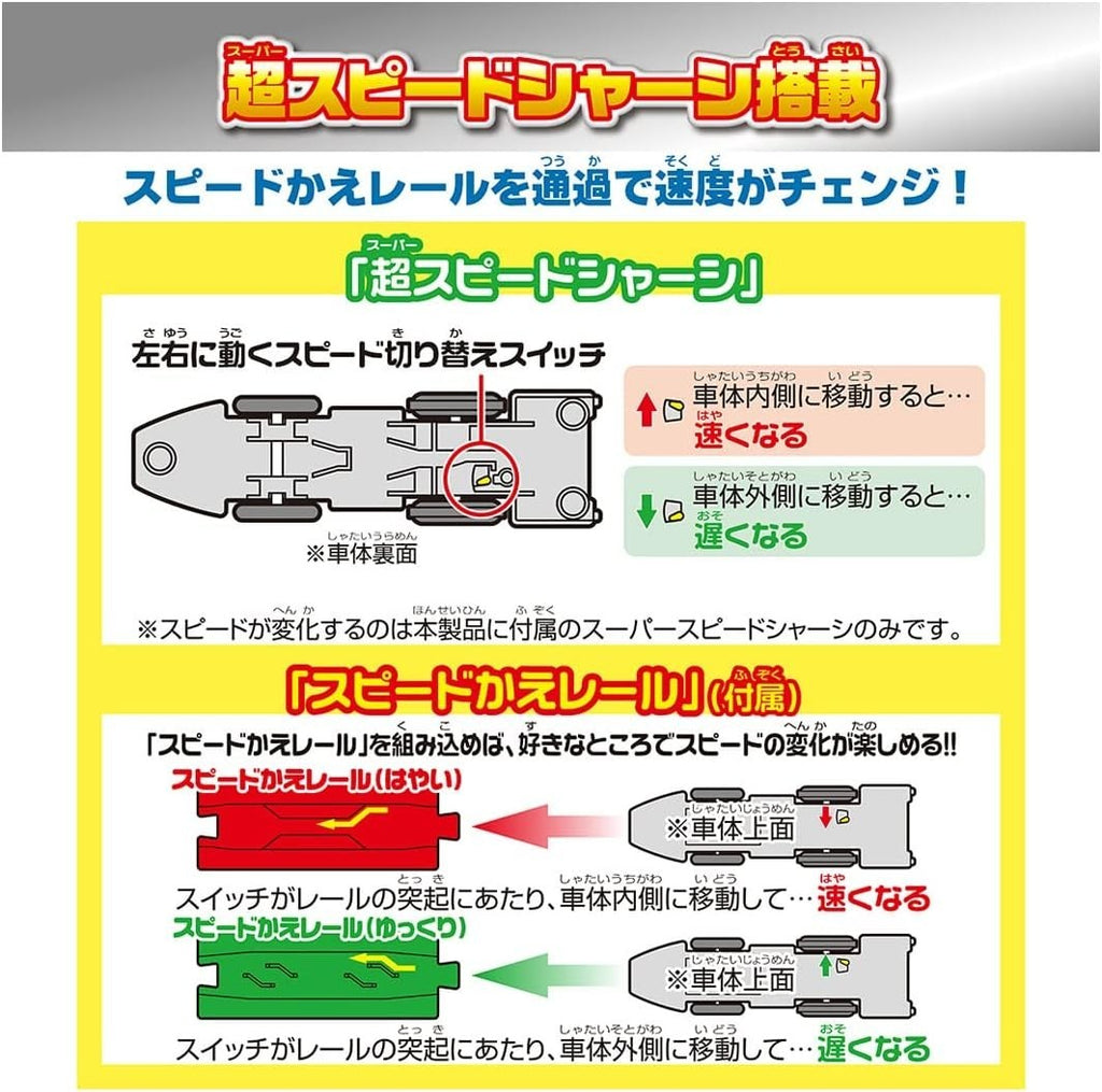 TAKARA TOMY Plarail Connect a lot! Change speed with rails! Shinkansen N700S NEW