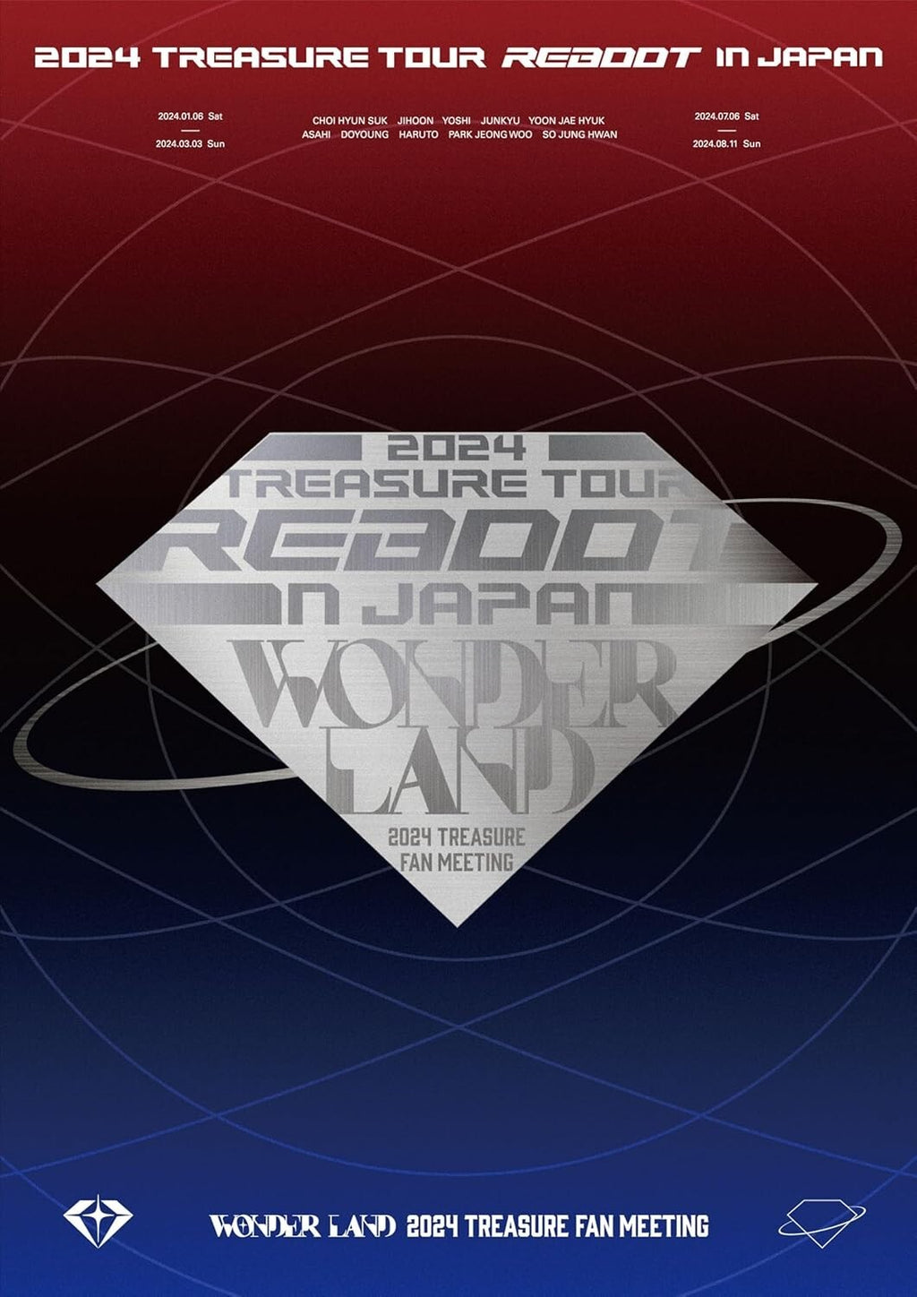 New 2024 TREASURE TOUR REBOOT IN JAPAN + FAN MEETING WONDERLAND 3DVD Region 2