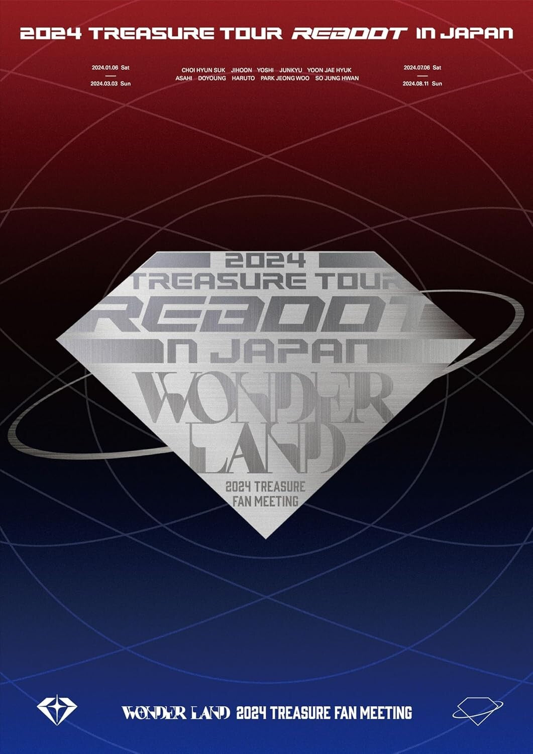 New 2024 TREASURE TOUR REBOOT IN JAPAN + FAN MEETING WONDERLAND 3DVD Region 2