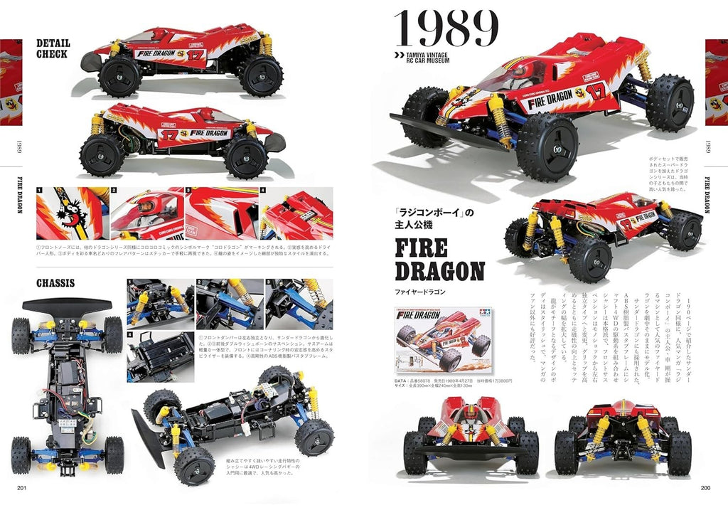 Reprinted Tamiya Vintage RC Car Museum NEW