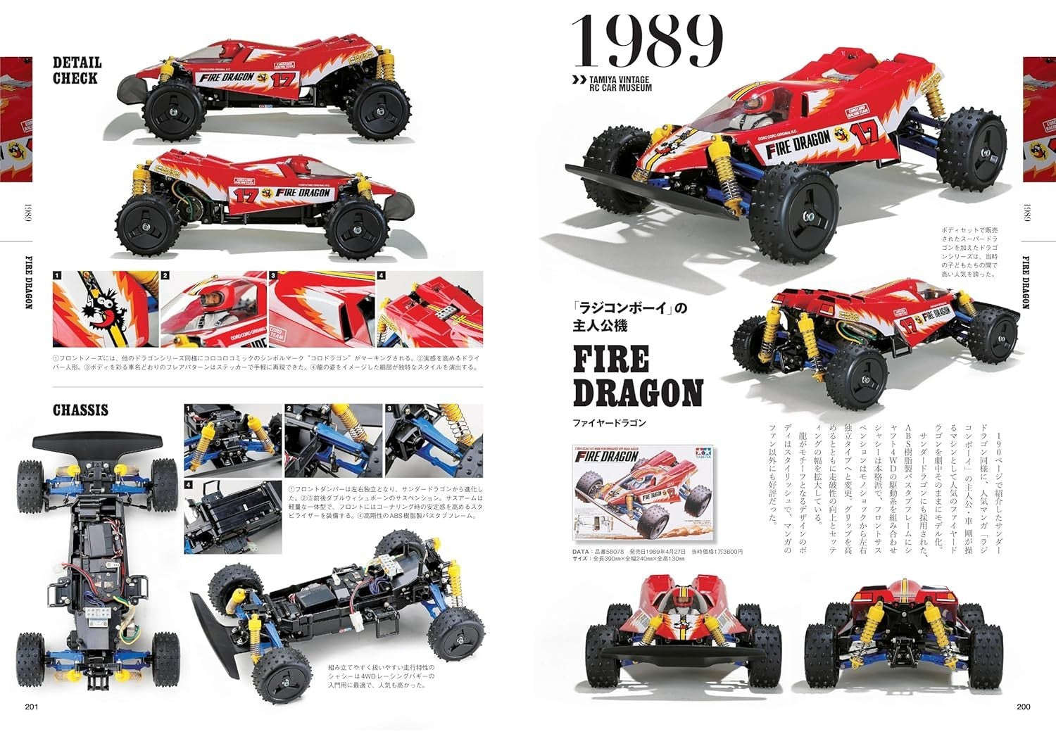 Reprinted Tamiya Vintage RC Car Museum NEW