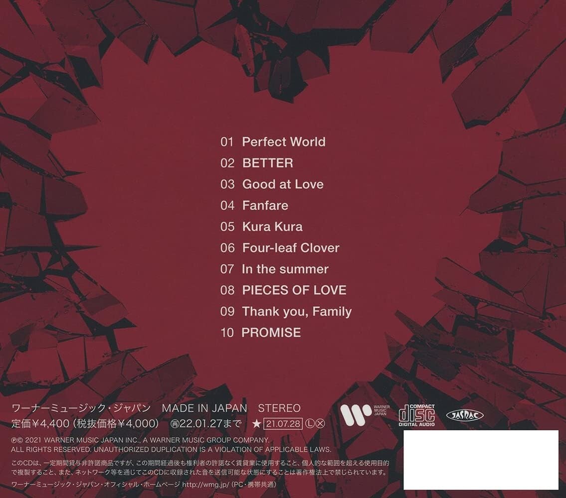 TWICE Perfect World First Limited Edition Type B CD Booklet Card Sticker New