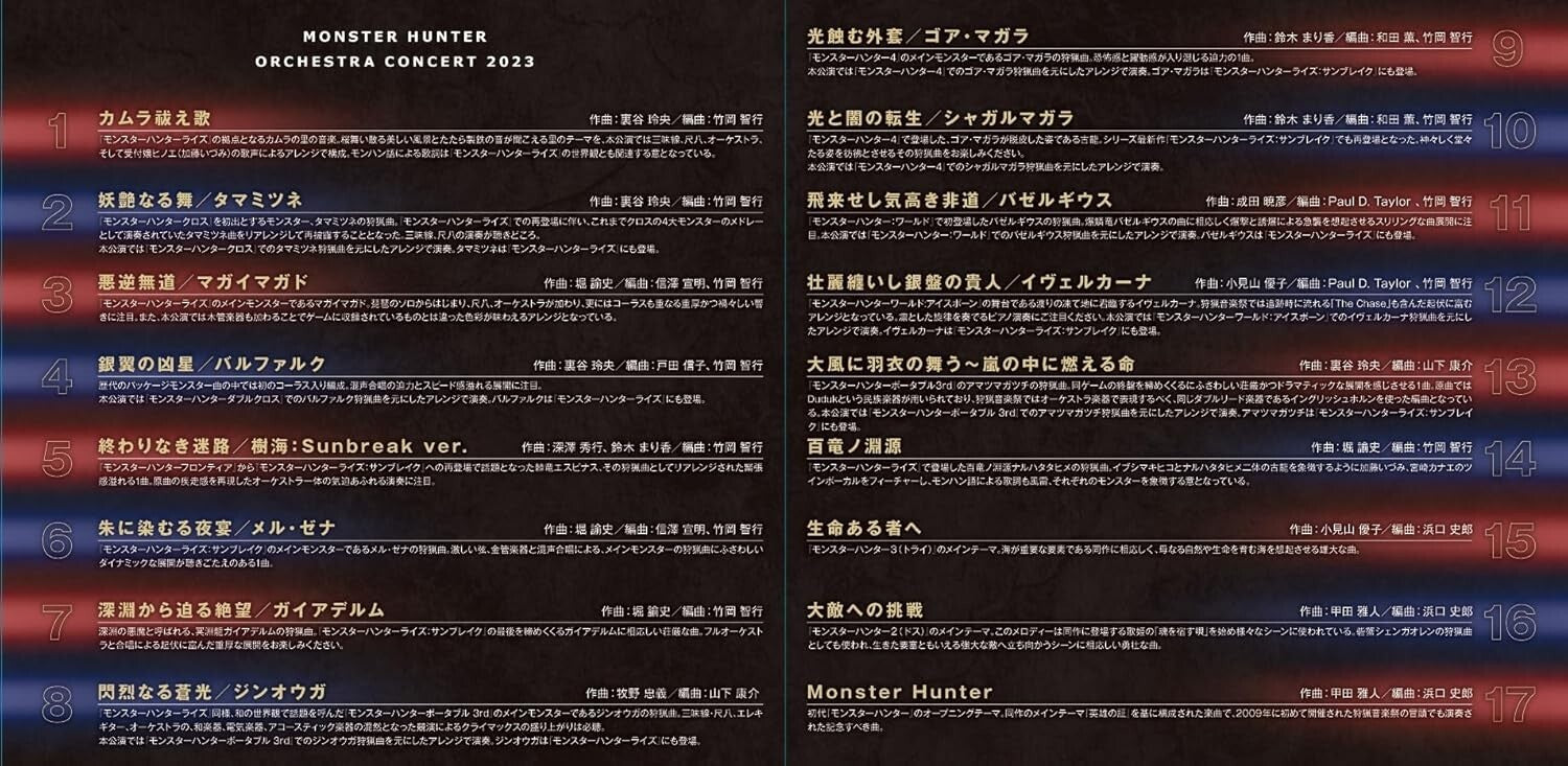 New Monster Hunter Orchestra Concert Hunting Music Festival 2023 CD