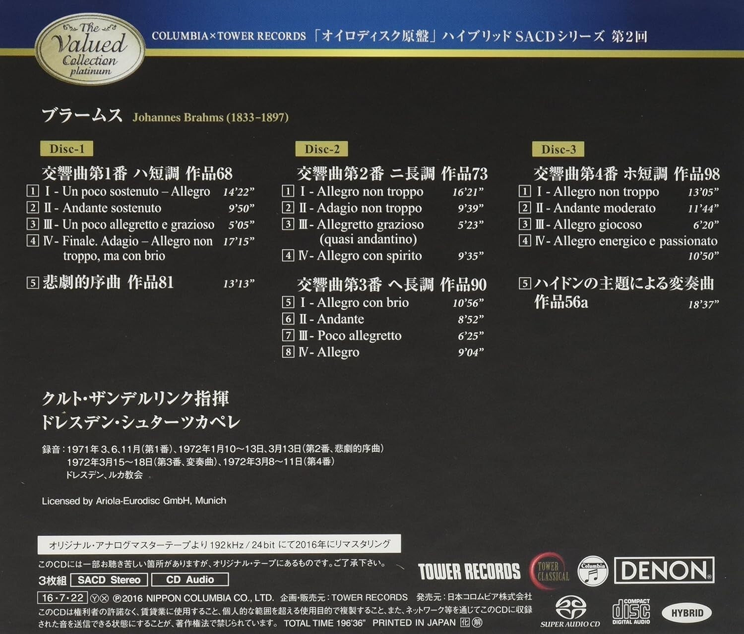 TOWER RECORDS Kurt Sanderling Brahms Die Vier symphonien Haydn Variatiions New
