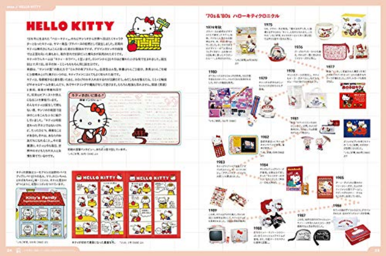 New SANRIO CHARACTER DESIGN 70s-80s JAPAN BOOK ART ILLUSTRATION JP