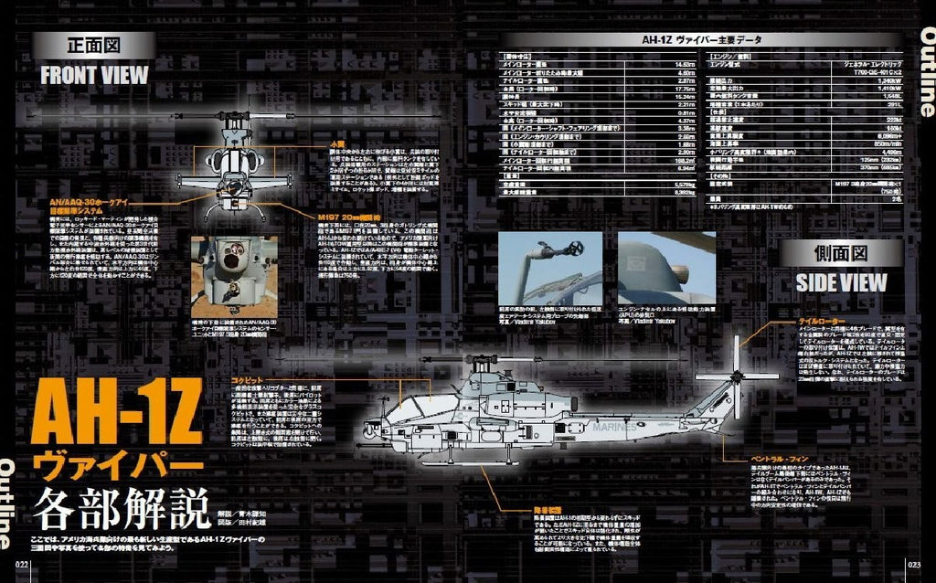 AH-1 Cobra World Famous Aircraft Series NEW