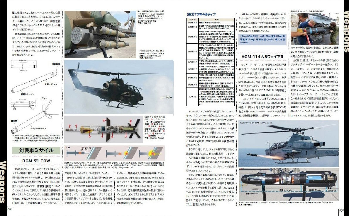 AH-1 Cobra World Famous Aircraft Series NEW