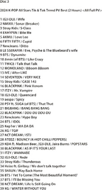 New [Dvd] 2024 K-Pop All Stars No.1 Music Video Live Mix 157 Song All Full Pv