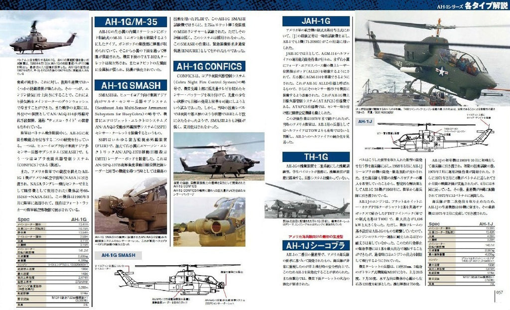 AH-1 Cobra World Famous Aircraft Series NEW
