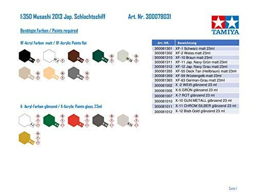 Tamiya Models Japanese Musashi Battleship New