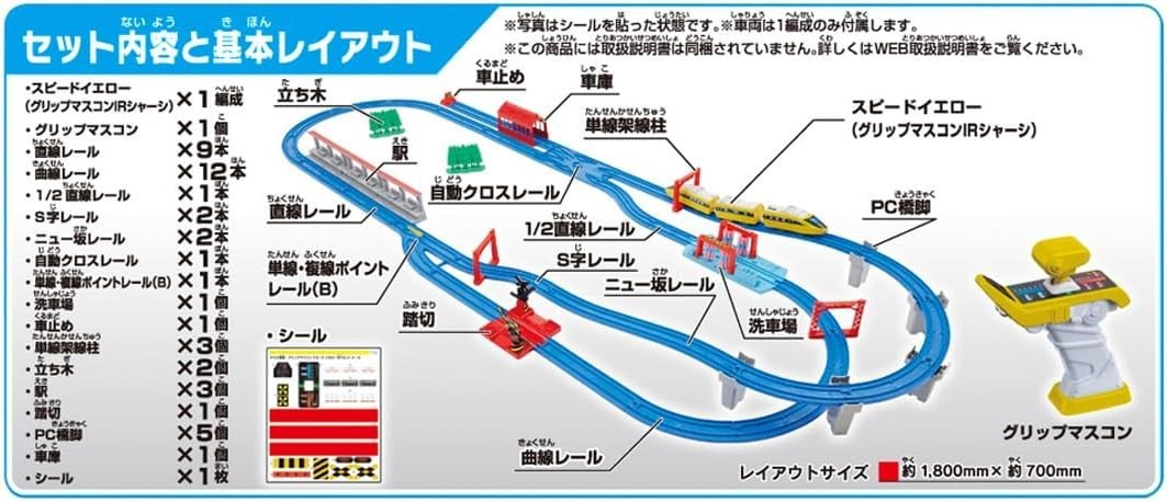 Takara Tomy Plarail Kimi Ga Driving! Grip Mascon Speed Yellow DX Set Train NEW