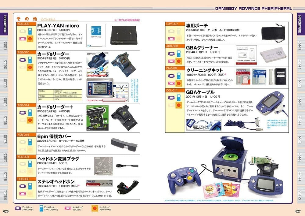 [Special version] Game Boy Advance Perfect Catalog (G-Mook) NEW