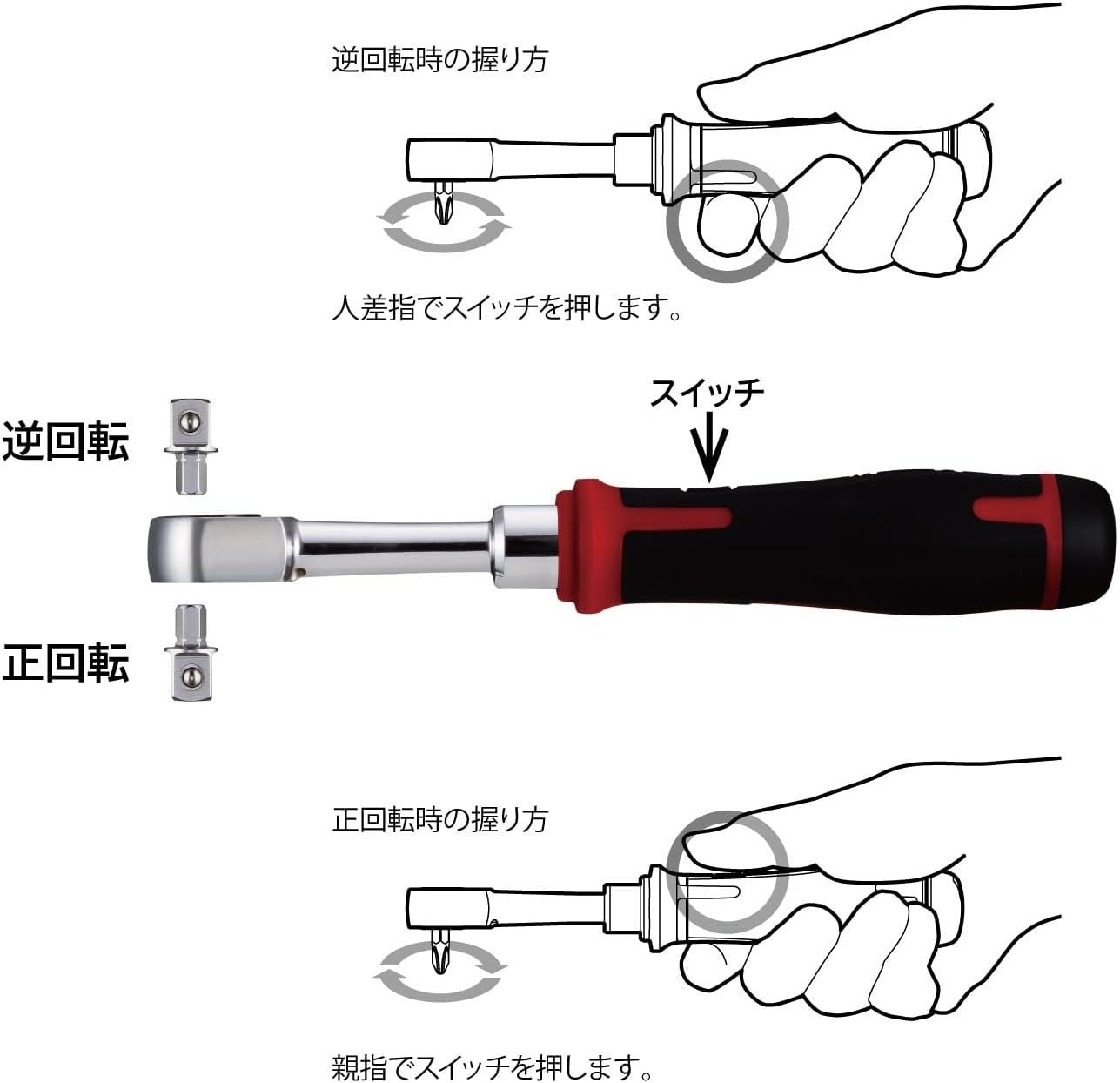 VESSEL 400ER3 Cordless Electric Slim Ratchet NEW