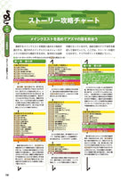 Dragon Country Rune Factory Official Perfect Guide NEW