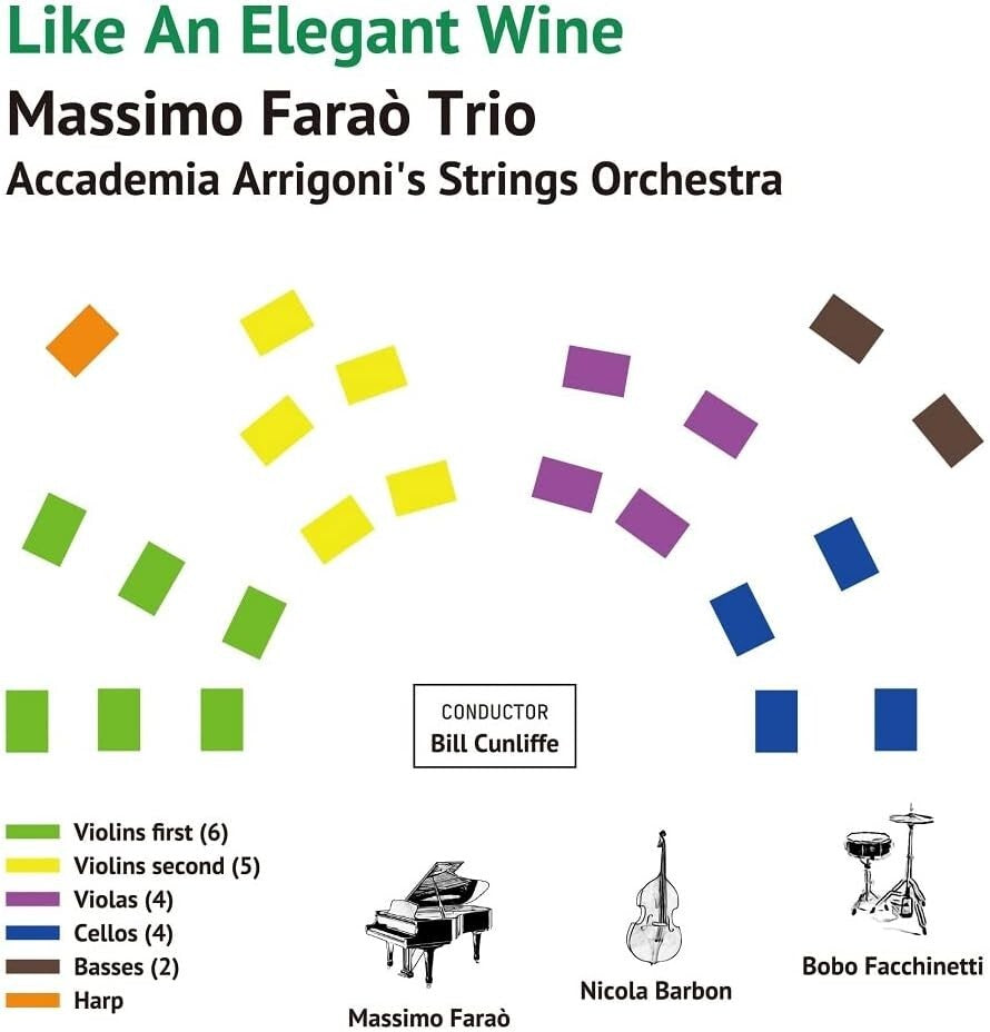 Massimo Faraò Trio Jazz CD Like An Elegant Wine Paper Sleeve Japan OBI NEW