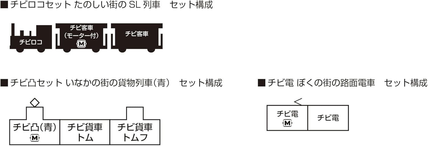 KATO N Gauge Chibi Loco Set Fun Town Steam Locomotive Model Train 10-503-1 NEW