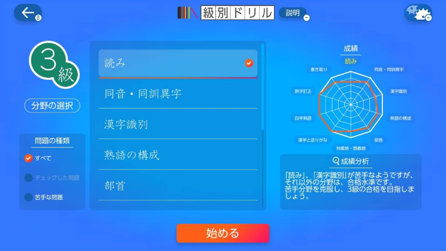 New Kanji Aptitude Test Smart Measures Game Unopened SW Nintendo Switch