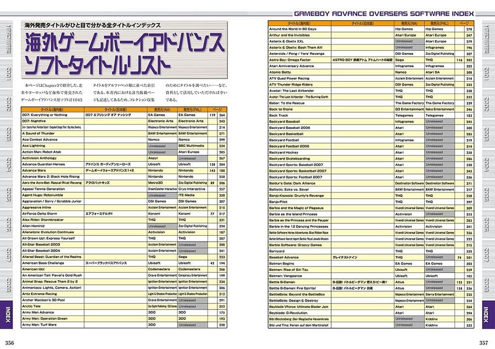 [Special version] Game Boy Advance Perfect Catalog (G-Mook) NEW