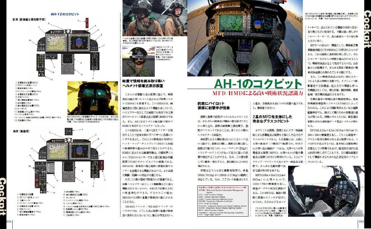 AH-1 Cobra World Famous Aircraft Series NEW