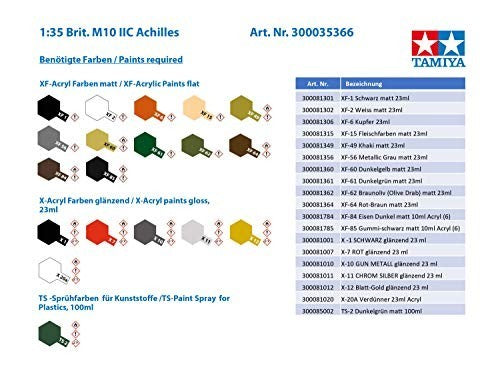 TAMIYA America  Inc 1/35 British Tank Destroyer M 10 IIC Achilles  TAM35366 New