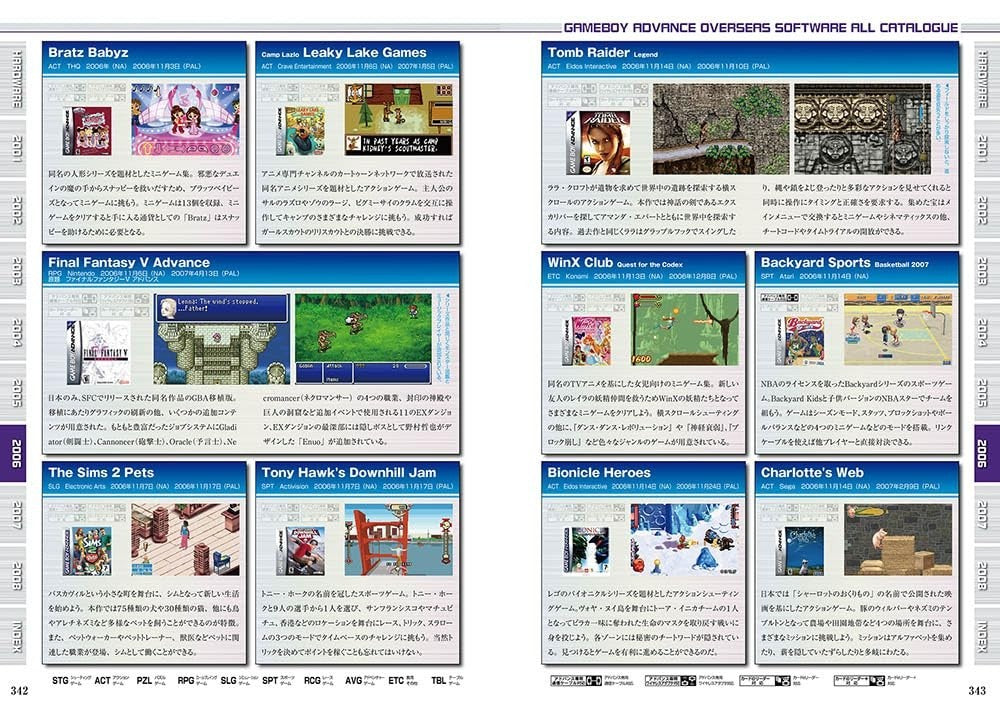 [Special version] Game Boy Advance Perfect Catalog (G-Mook) NEW